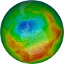Antarctic Ozone 1988-10-29